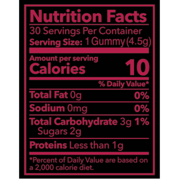 Strawberry Sorbet Gigabytes Nutrition Facts
