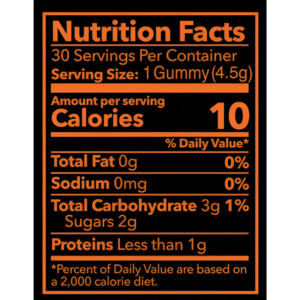 Pineapple Punch Gigabytes Nutrition Facts